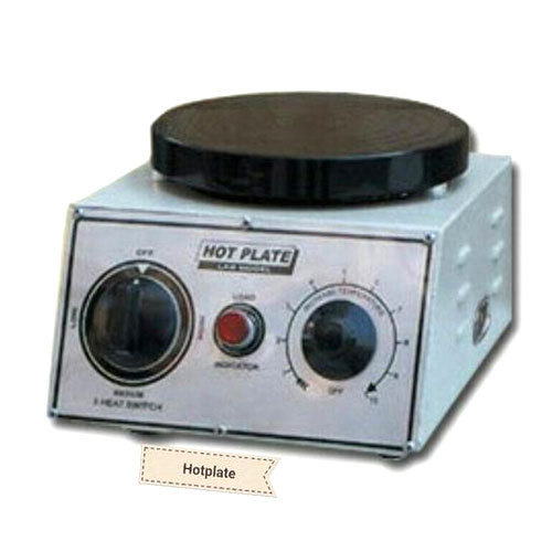 Hot Plate Round 8