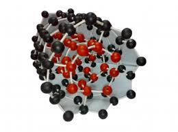 Nano-Tube Model