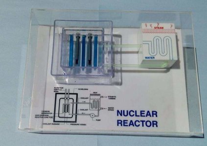Nuclear Reactor Model