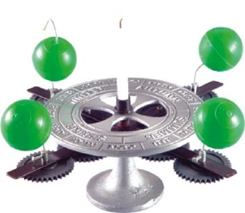 Four Globe Orrey Apparatus