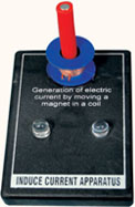 Induced Current Apparatus