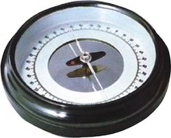 Deflection Compass