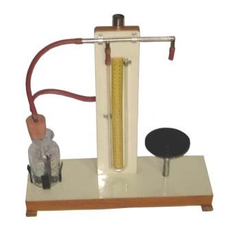 Jeager's Surface Tension Apparatus