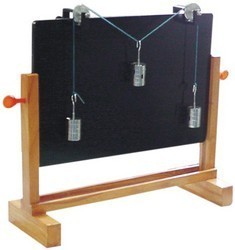 Parallelogram of force Apparatus Stand Type