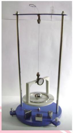 Inertia Table