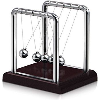 Newton's Cradle