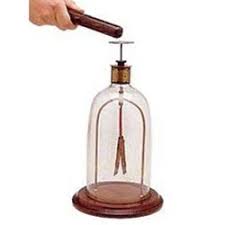 Gold Leaf Electroscope in bell jar