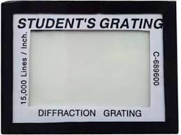 Diffraction Grating 15000 LPI