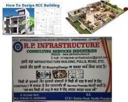 Want to work as a venders on contrect basis in Govt./Private sectors.