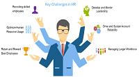 HR  & Payroll Management System