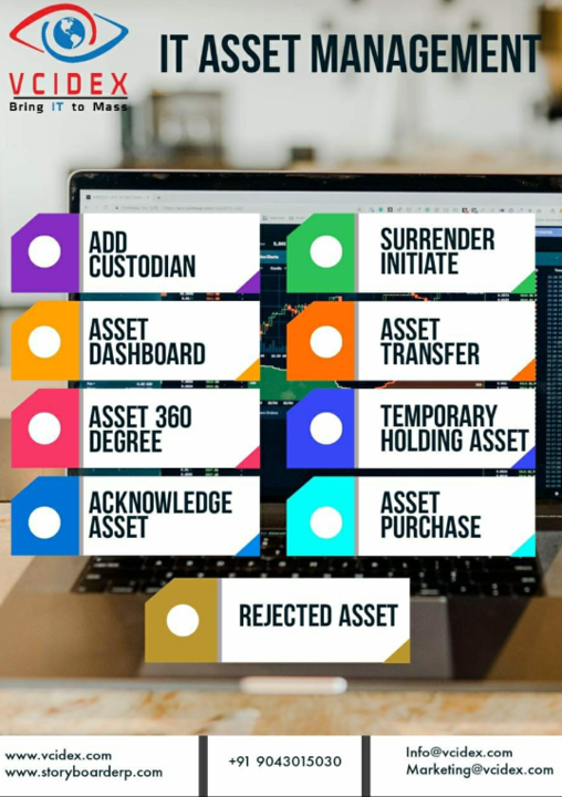 Asset Management System