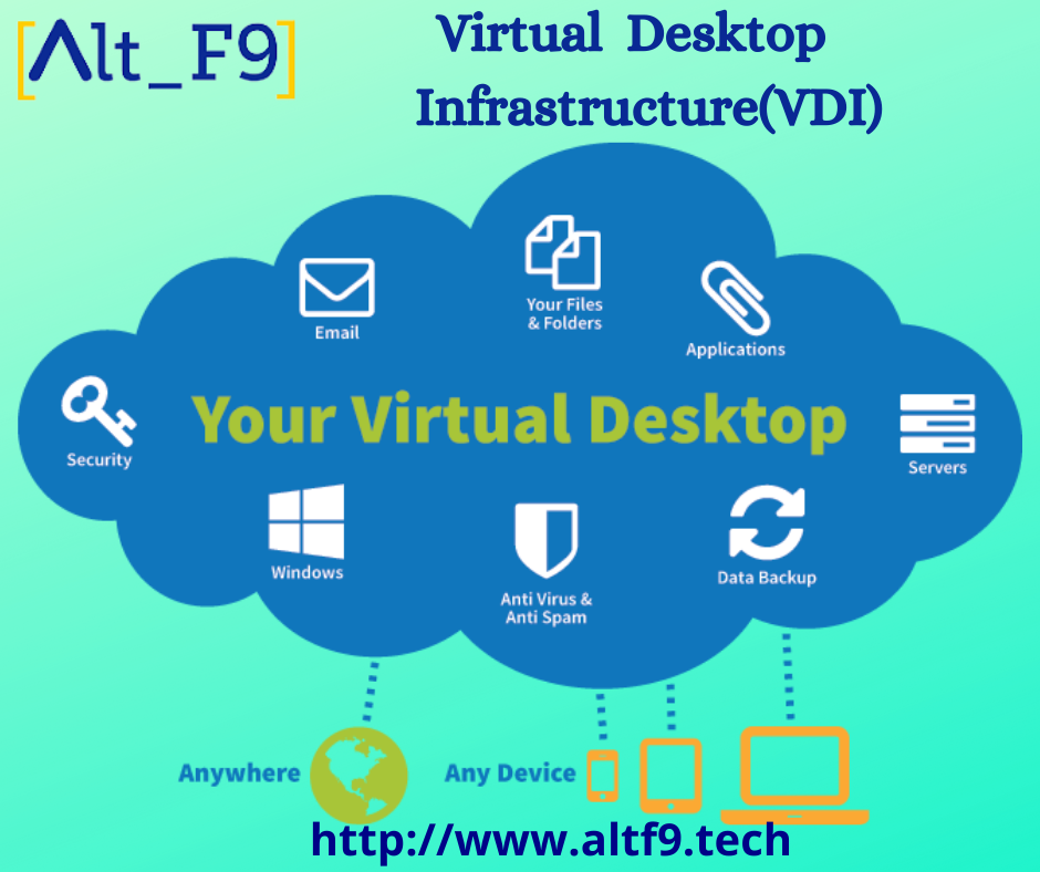 VDI