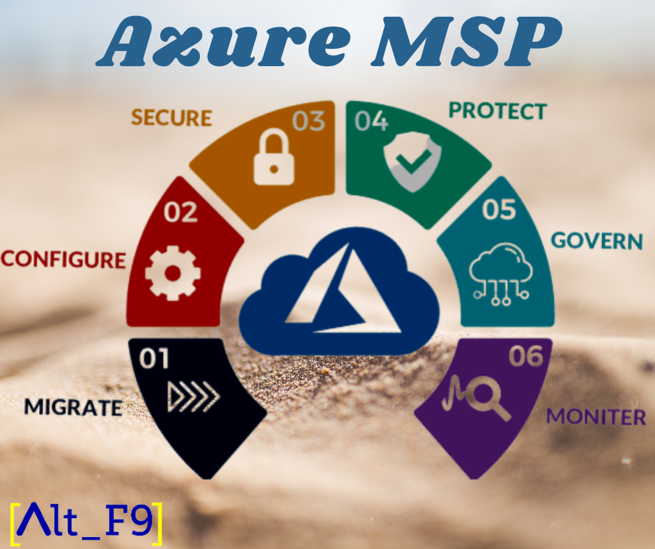 Azure MSP