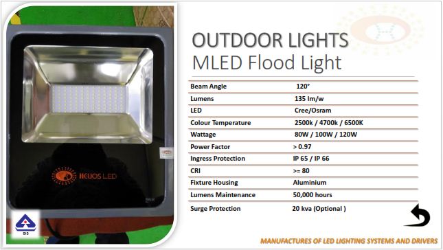 LED FLOOD LIGHTS 