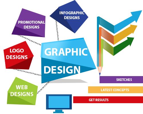 Graphic Design Service