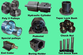 Manufacturer of  machinery Parts Bush