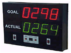 EVENT COUNTER