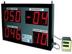 PRODUCTION MONITORING SYSTEM