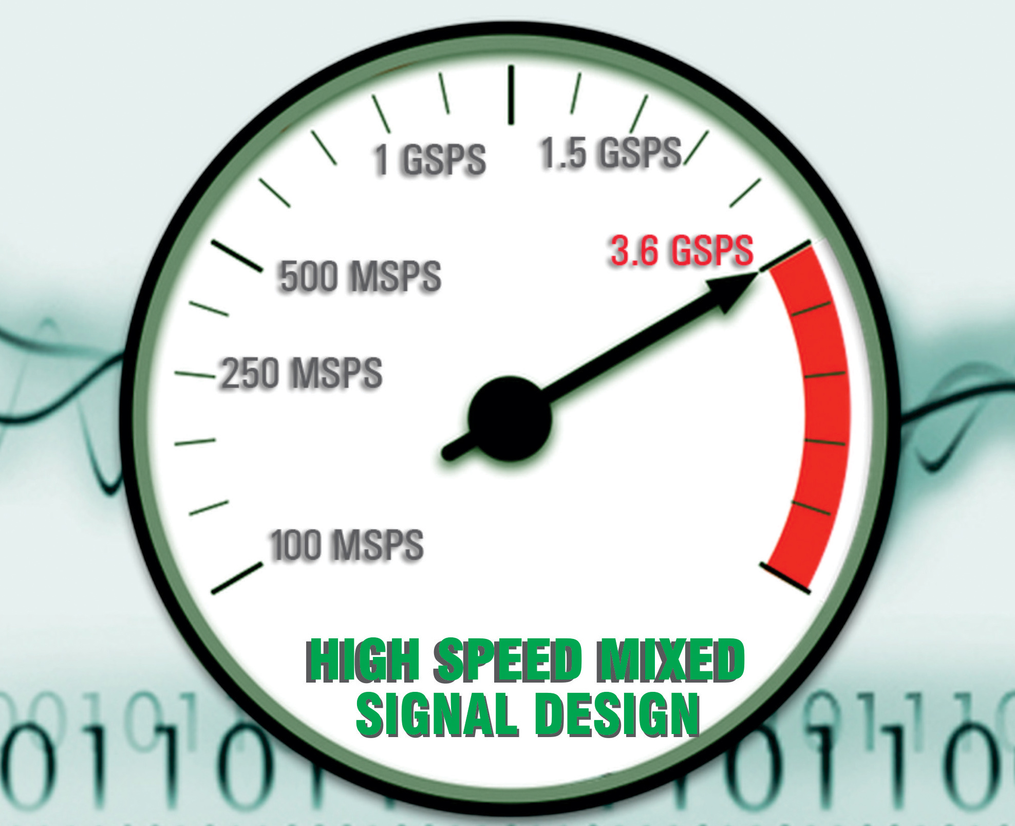 High speed Mixed Signal