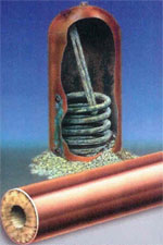scale prevention products