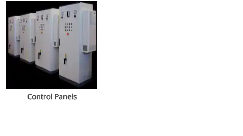  control-panels-