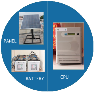 SOLAR HOME UPS