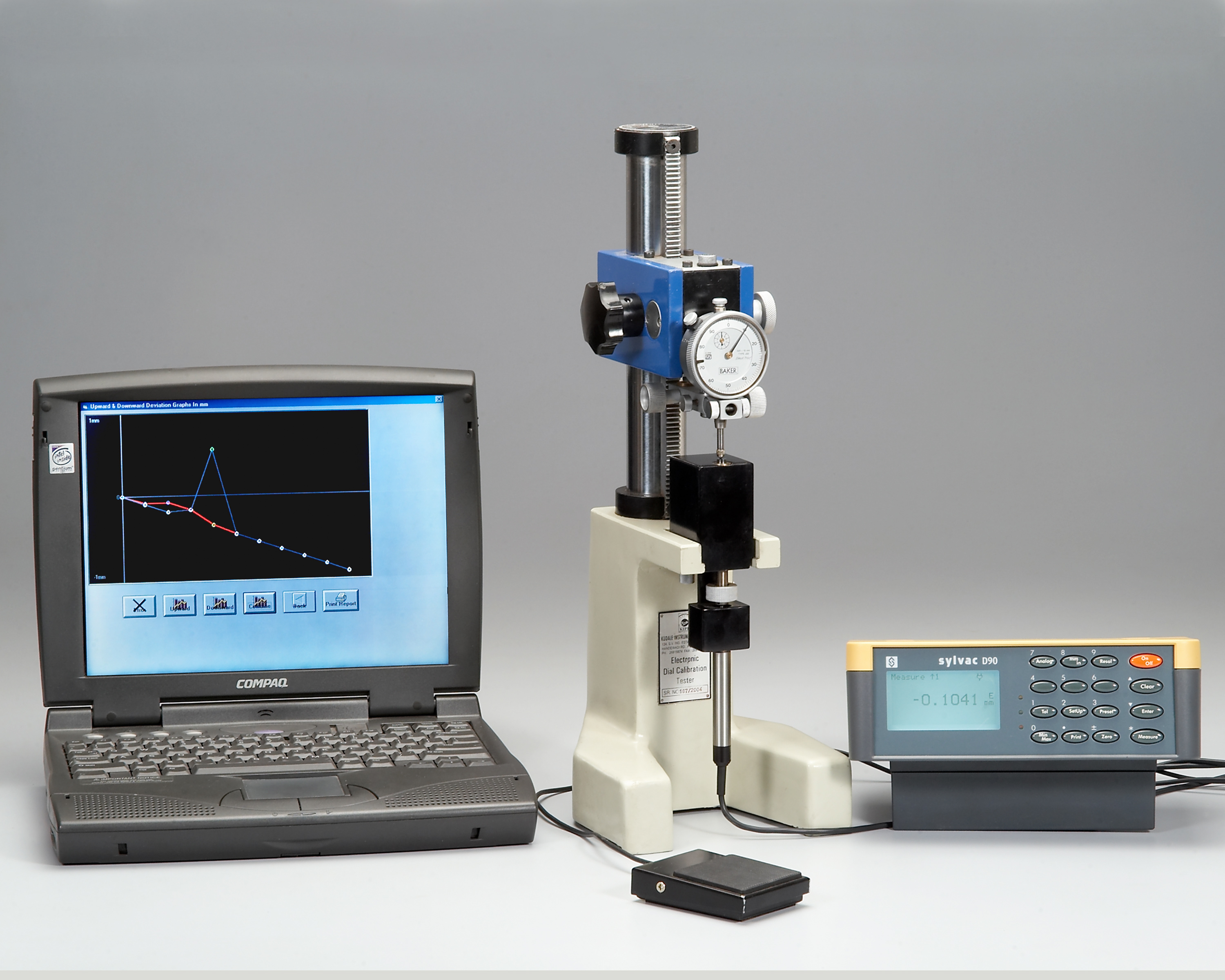 Elelectronic Dial Calibration Tester