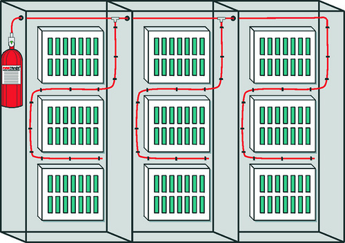 FIRE EXTINGUISHING SYSTEM
