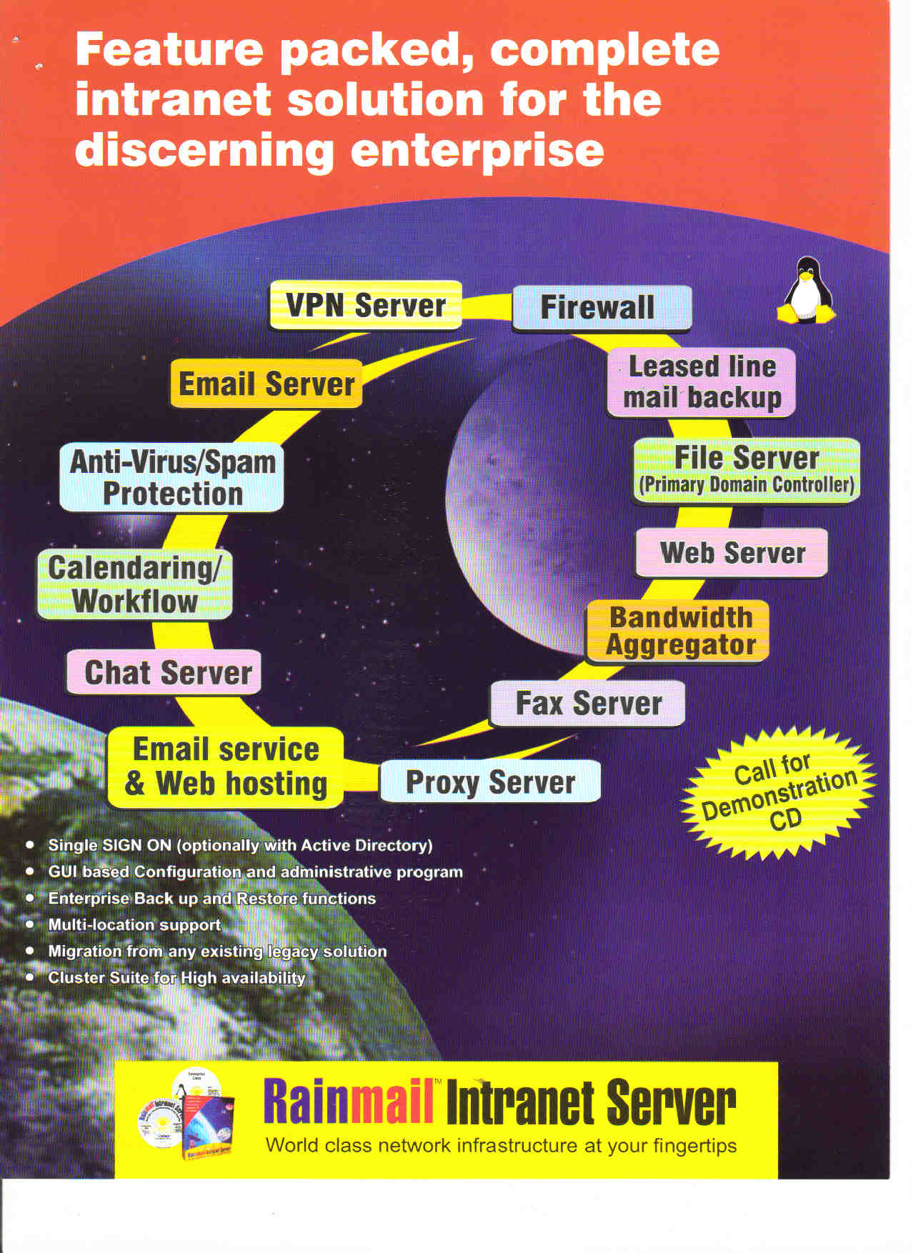 RIS MODULES
