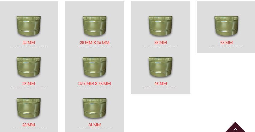 Manufacture of Basic Metals