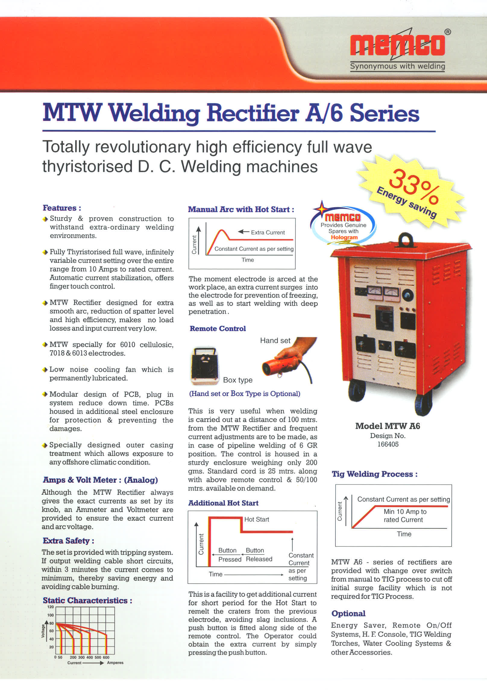MTW 600 A6