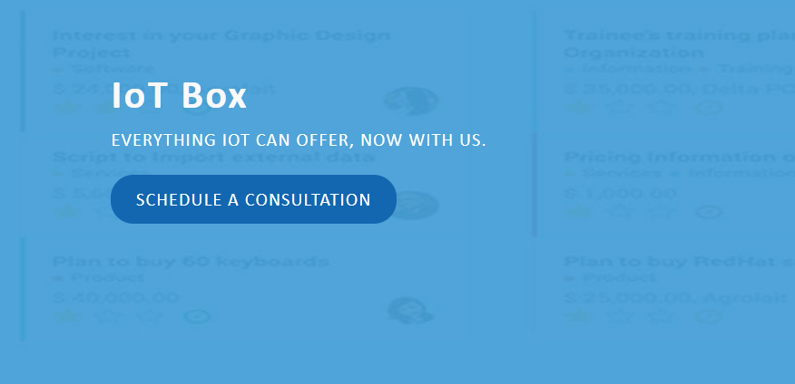 IOT Devices