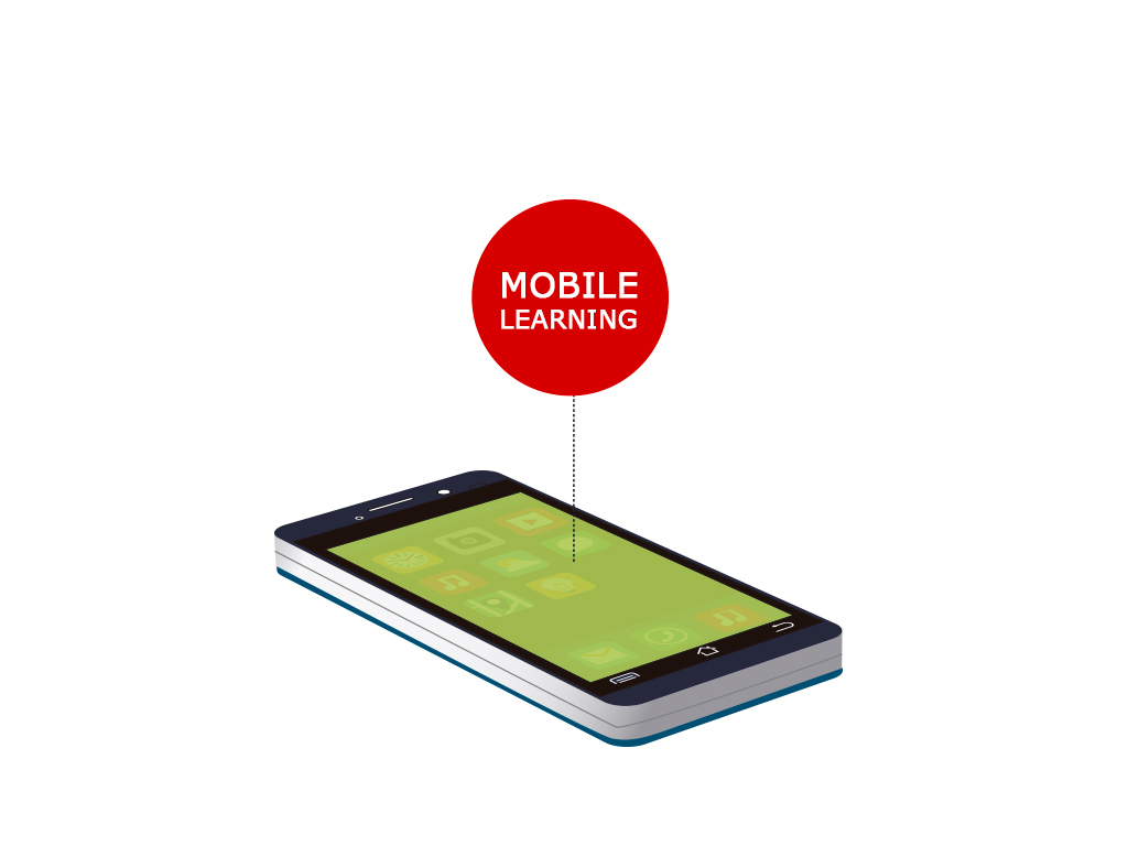 Mobile Learning Development
