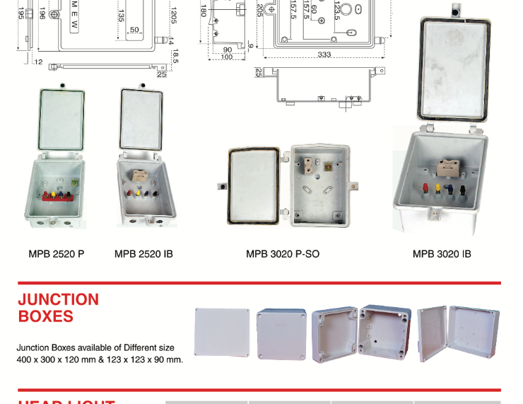 JUNCTION BOXES