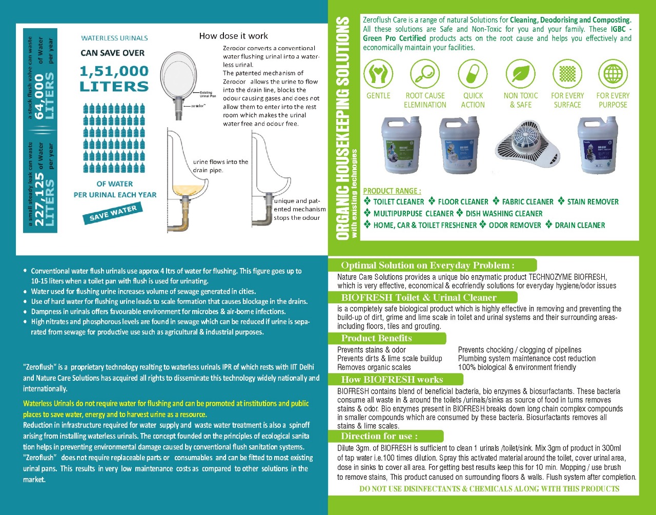 Urinal Bio-Block