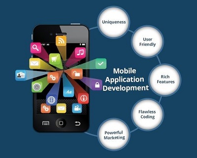 DIGITAL MARKETING SERVICES
