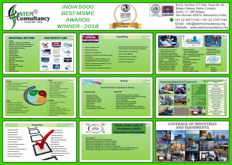 Inspection, Expediting, Testing