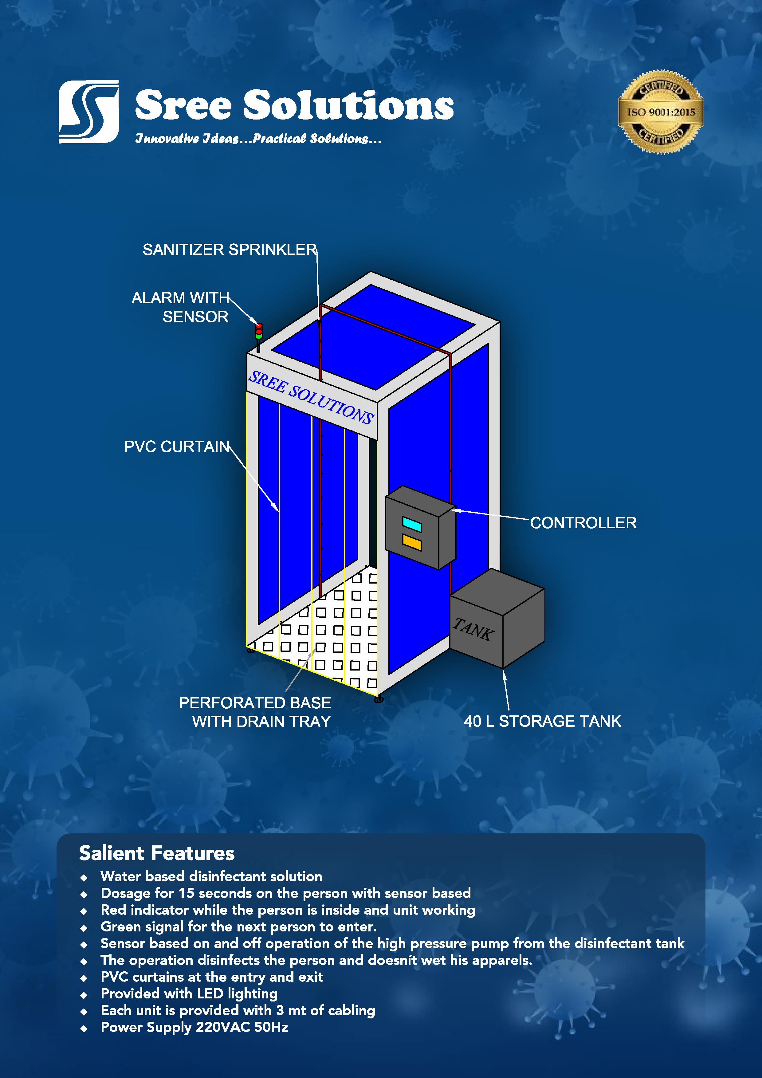 Sanitization chamber for humans