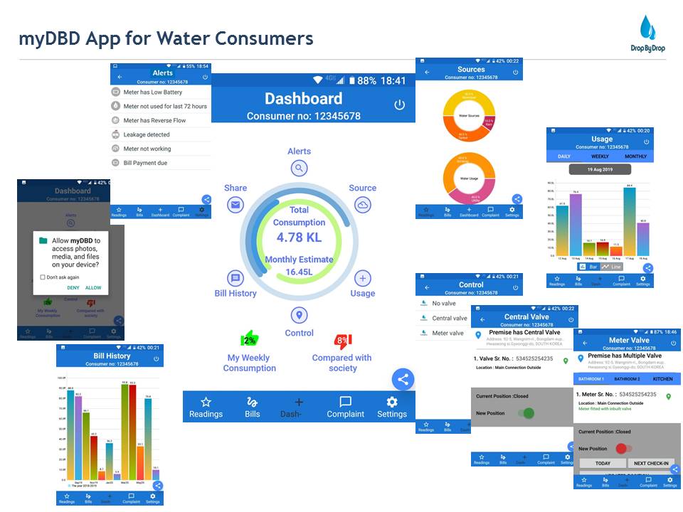 myDBD Water Consumer App
