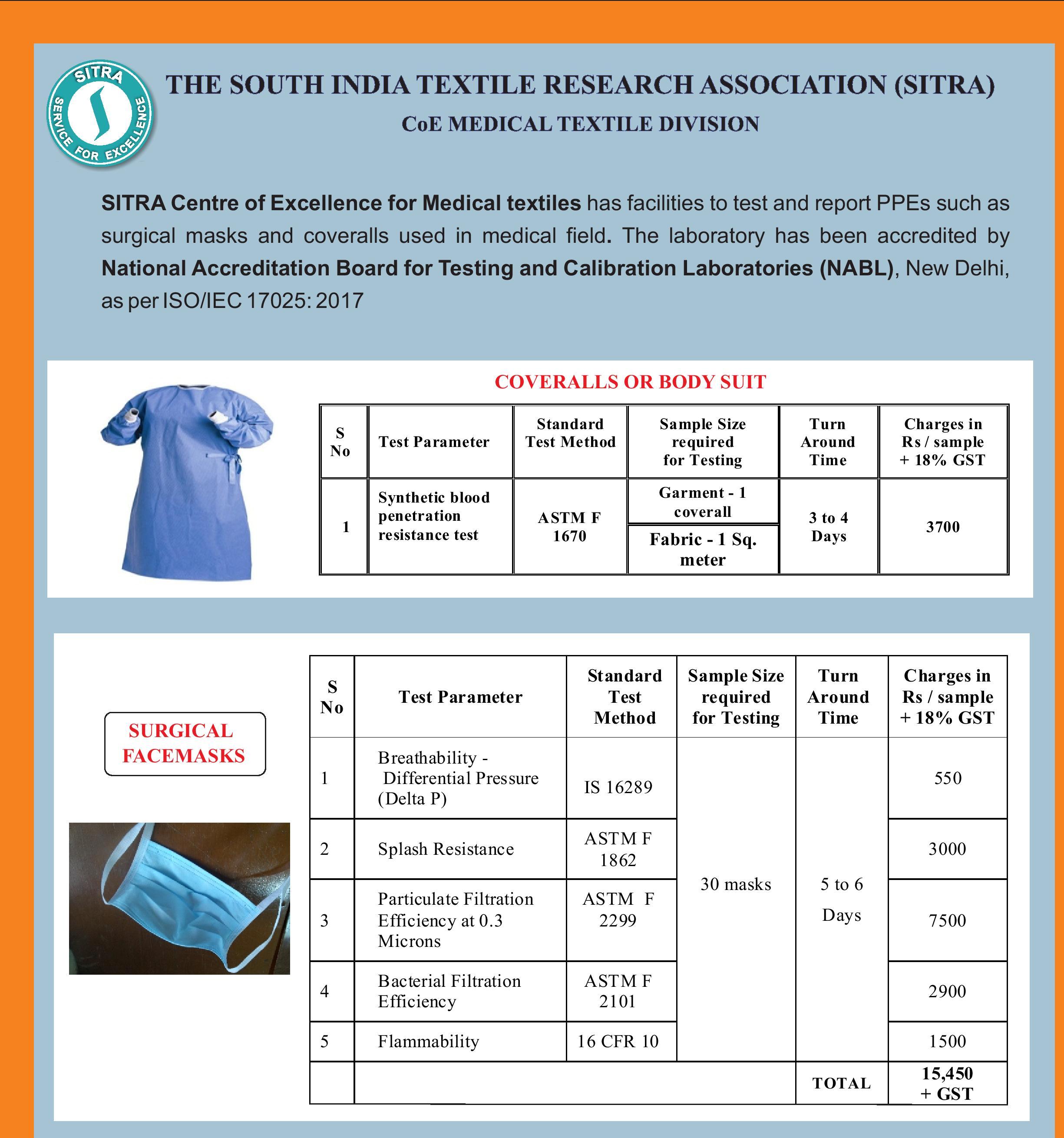 SITRA Registration for Face mask & PPE Kits