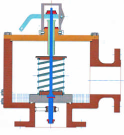 ATMOSPHERIC RELIEF VALVES