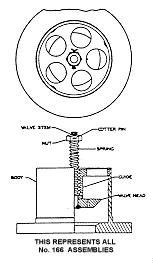 EXCESS FLOW SHUT-OFF VALVES