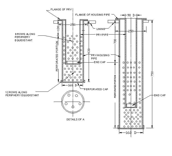 UNDERGROUND SAFETY VALVES FOR WATER TANK / WATER FLOW CANAL AS PER BS 4558: 1983
