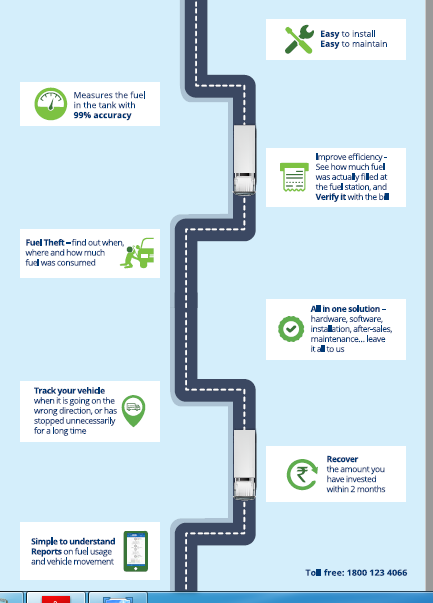 FUEL MONITORING SYSTEM