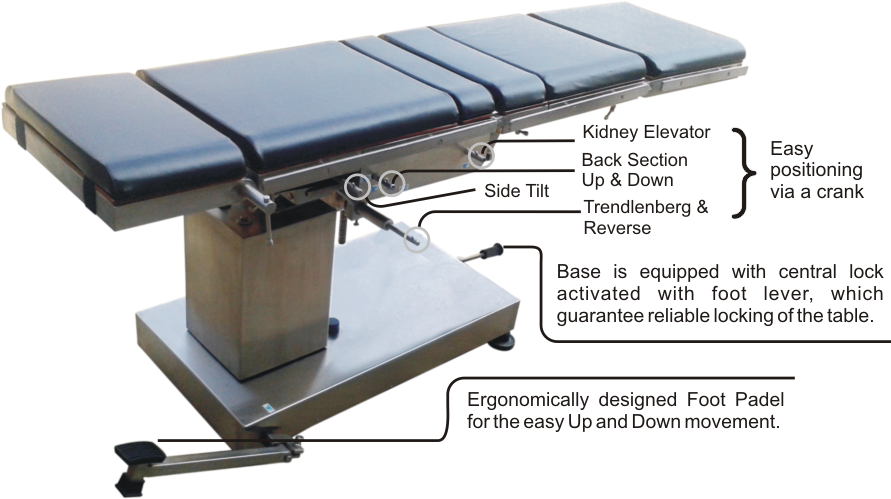 Manual OT Table 