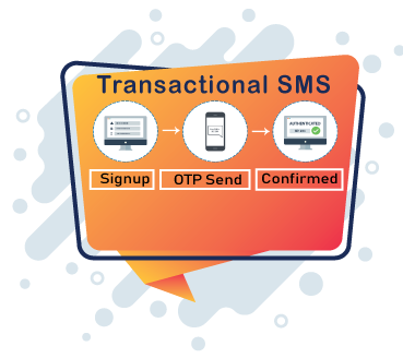 BULK SMS