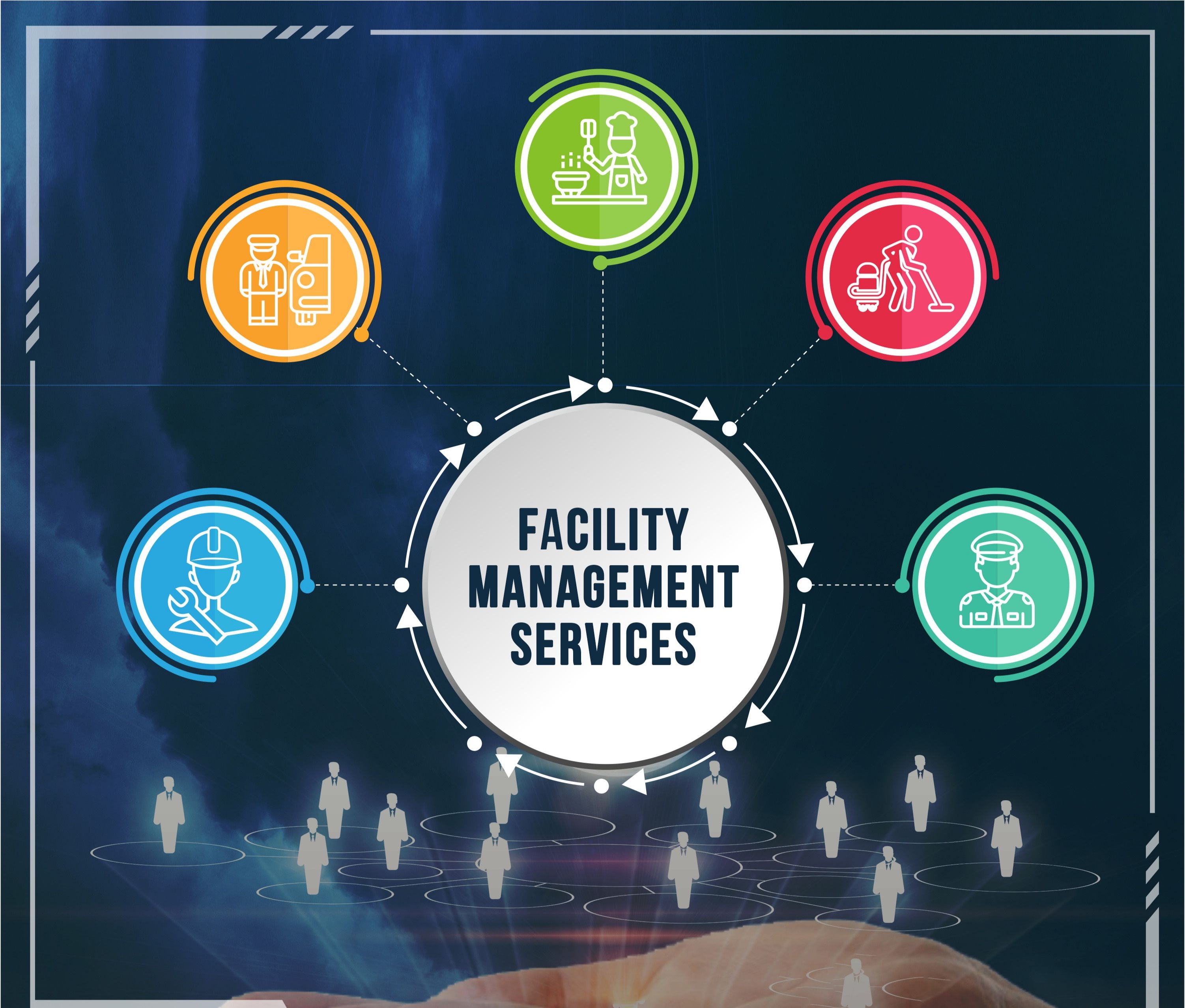 Facility Management Services