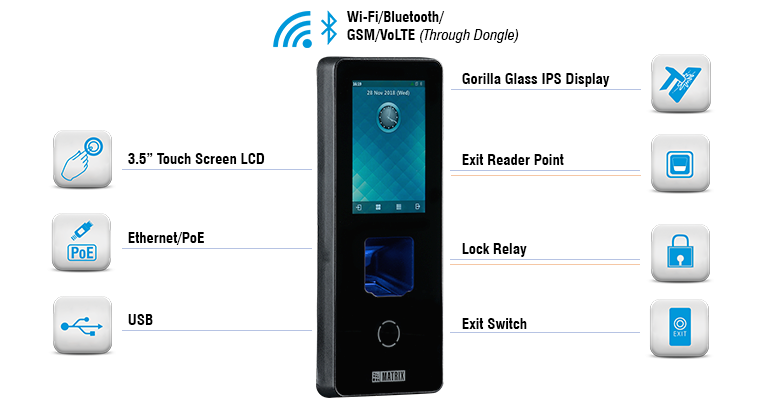 ACCESS CONTROL AND TIME-ATTENDANCE SYSTEM