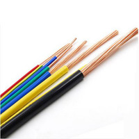 HOUSE WIRES