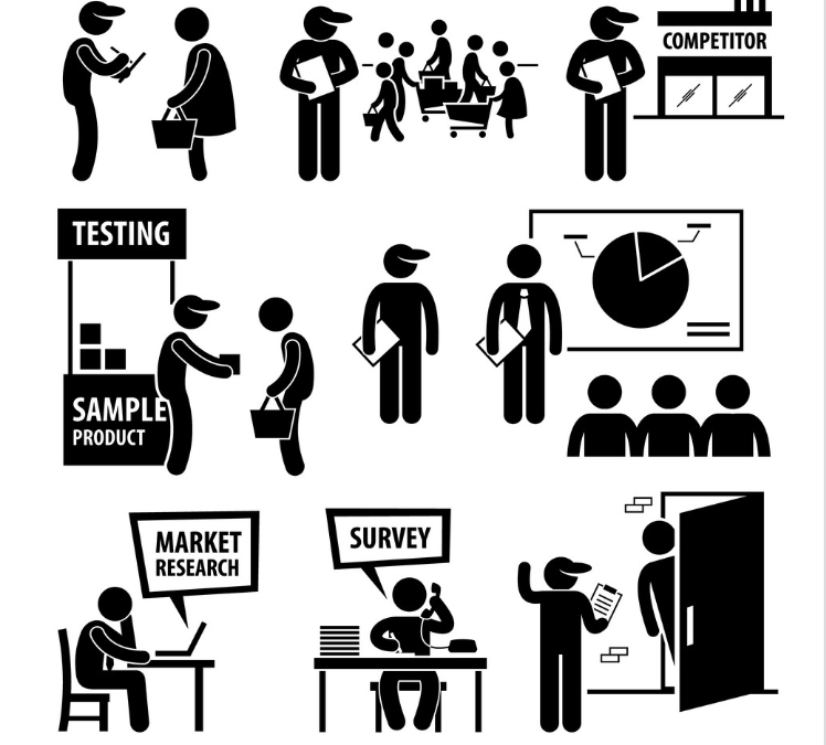 Market Research, Insights And Analysis